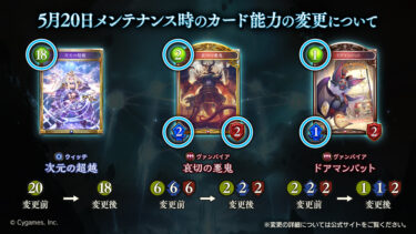 【シャドバ】複数のカードの能力が変更！←あーもうめちゃくちゃだよ･･･
